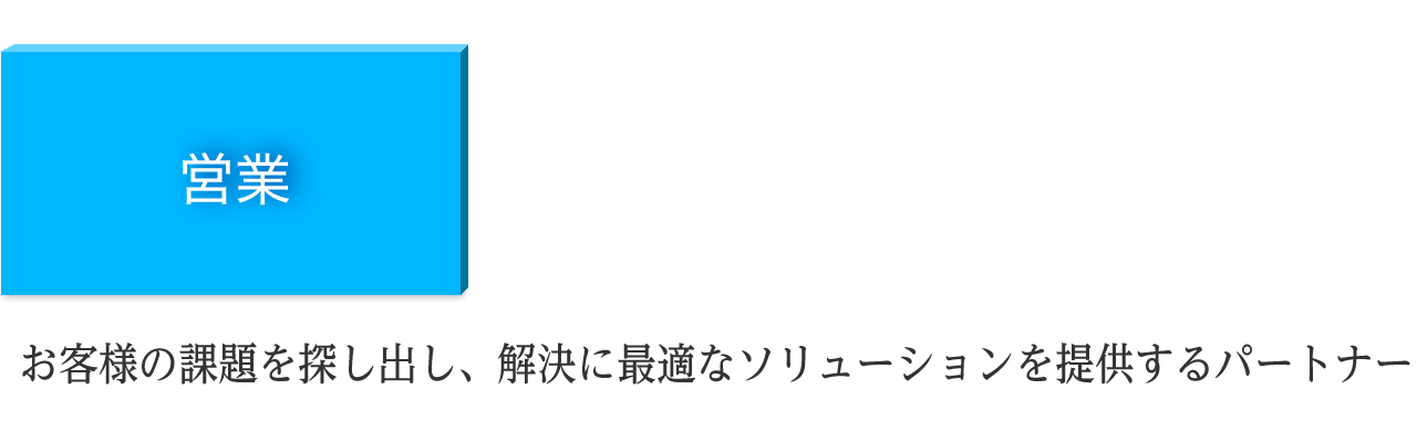 営業／お客様の課題を探し出し、解決に最適なソリューションを提供するパートナー